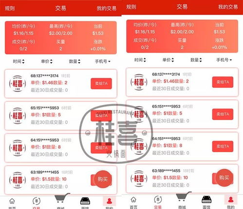 吃 4.9元 桂喜火锅面,比家里做的都划算