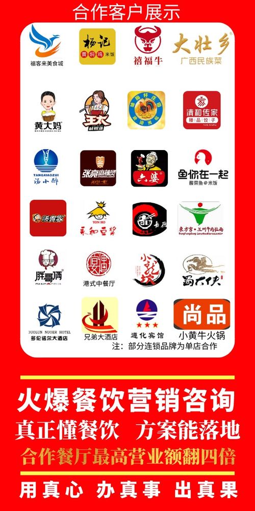 金三真 餐饮店做好社群,用好这五个方法