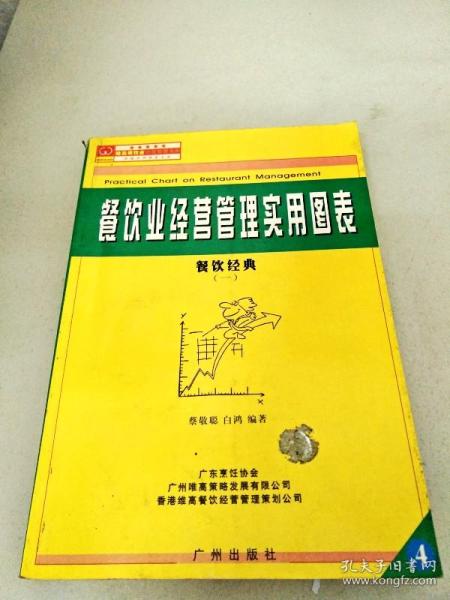 DI2105967 餐饮业经营管理实用图表 餐饮经典 一