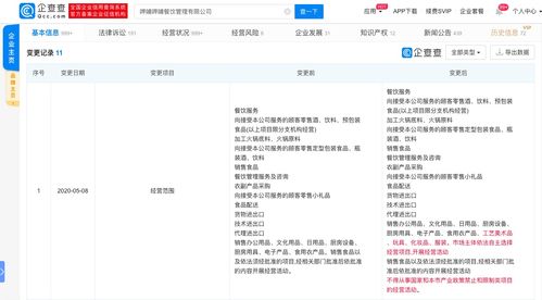 呷哺呷哺经营范围新增销售化妆品 服装等