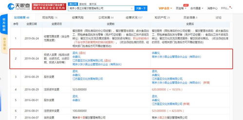 孟非卸任 孟非的小面 关联公司执行董事职位