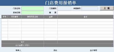 联锁云餐饮连锁运营管理 门店财务核算