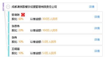 成都清芙蓉餐饮经营管理有限责任公司 工商信息 信用报告 财务报表 电话地址查询 天眼查