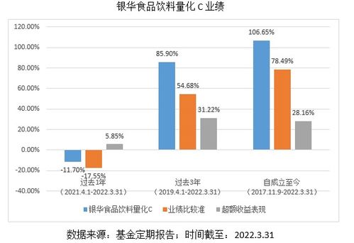 赛道掘金 错过新能源后,下半年买点啥