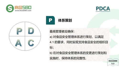 ppt图解 餐饮业食品安全管理体系