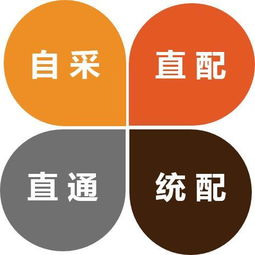 餐饮人必看的文章 从单店到连锁经营管理,降本之路怎么走