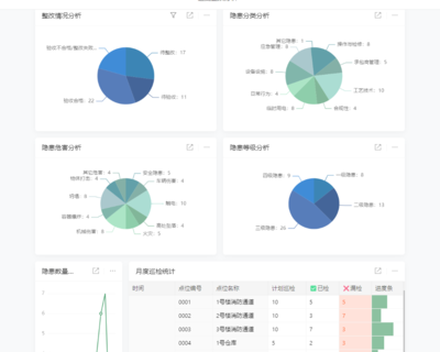 酒店ERP管理系统:酒店高效运营的得力助手