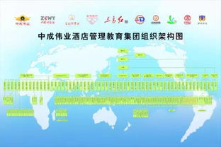 7月11 12日相约长沙餐饮酒店 连锁运营管理体系构建