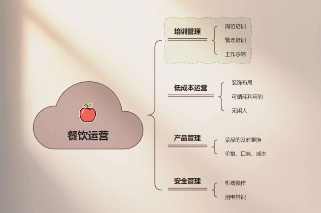 人事任命书
