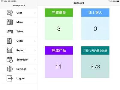 一场餐饮业的革命正在澳洲悄然发生!大量节省人工,提高运营效率…无提成、无佣金!