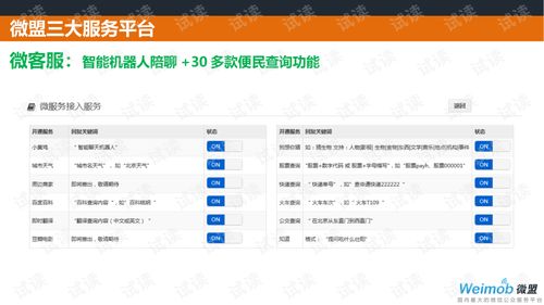 微盟微餐饮微信运营解决方案.ppt
