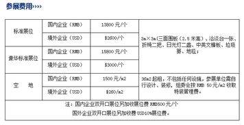 2020第八届广州国际自助售货系统与设施博览交易会