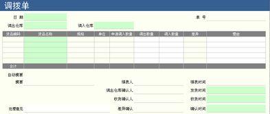 餐饮连锁运营管理 仓储管理 联锁云